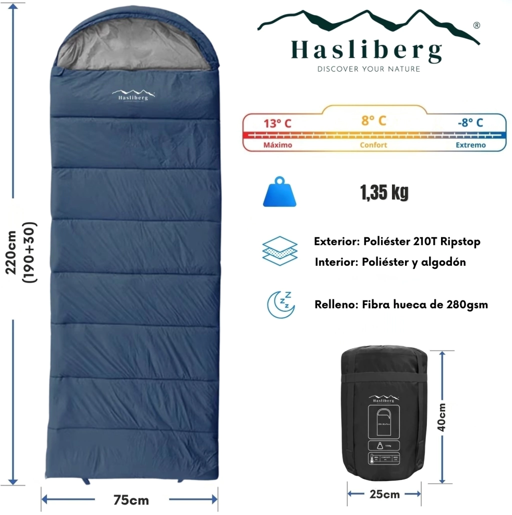 Ficha técnica de la bolsa de dormir Hasliberg Explorer con medidas, temperaturas, peso y materiales